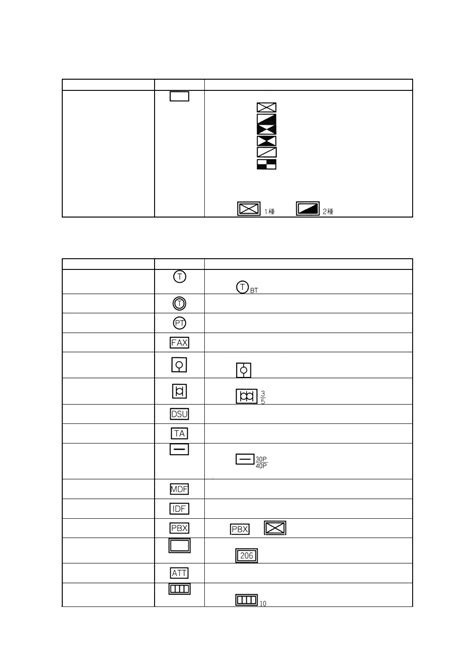 火災表示灯 記号|JISC0303:2000 構内電気設備の配線用図記号